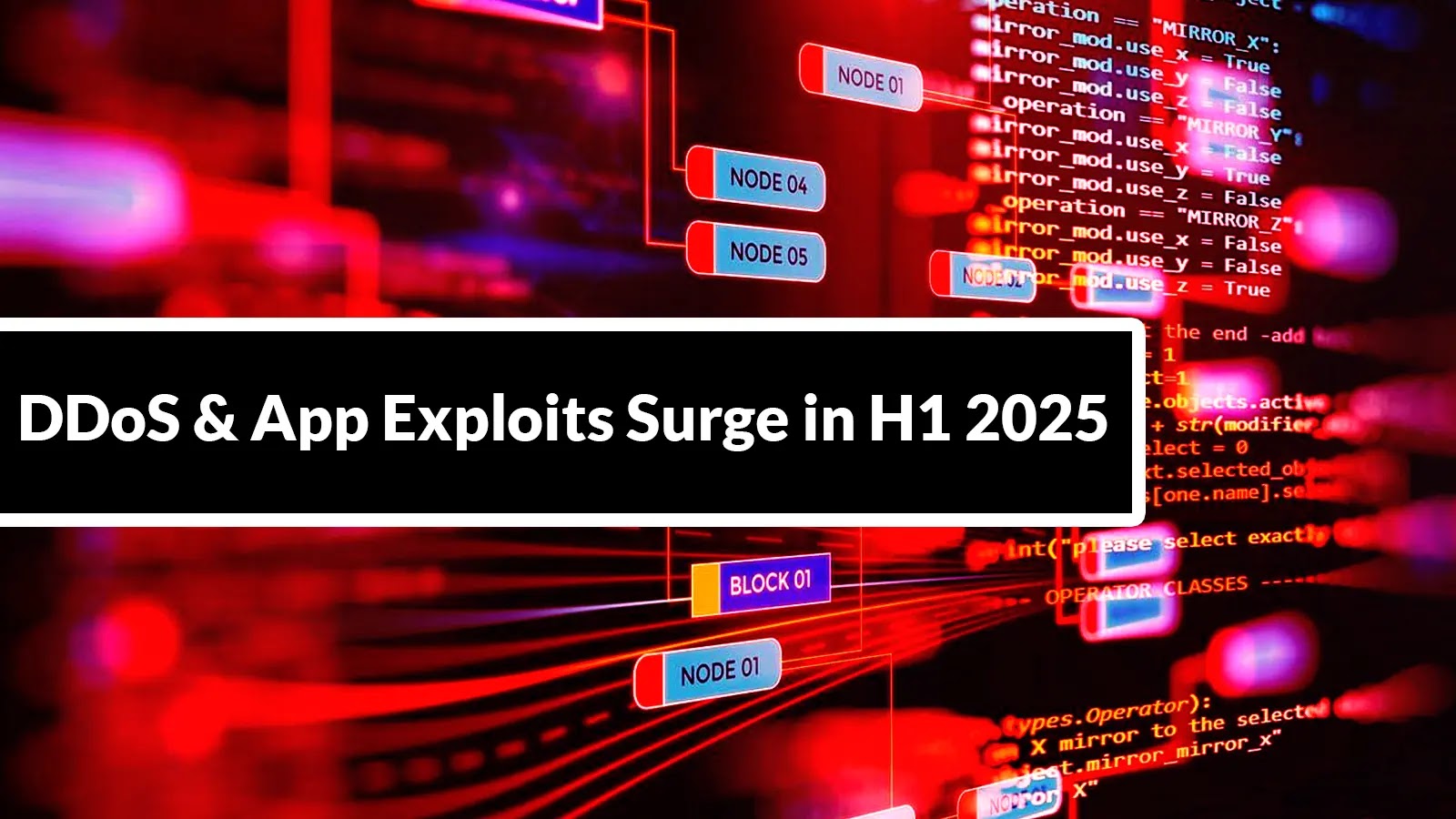Web DDoS, App Exploitation Attacks Saw a Huge Surge in First Half of 2025