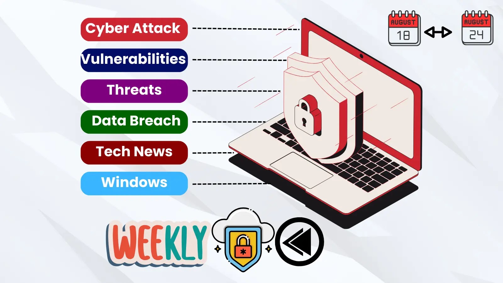 Apple 0-day, Chrome, Copilot Vulnerabilities and Cyber Attacks