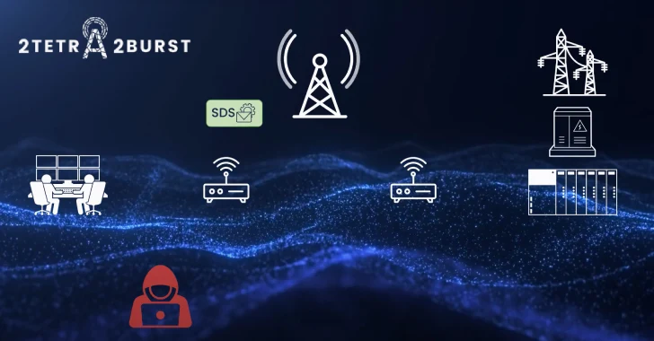 New TETRA Radio Encryption Flaws Expose Law Enforcement Communications