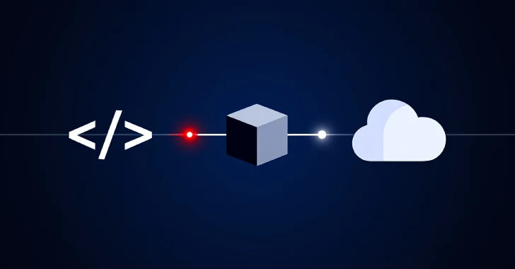 Why Top Teams Are Prioritizing Code-to-Cloud Mapping in Our 2025 AppSec