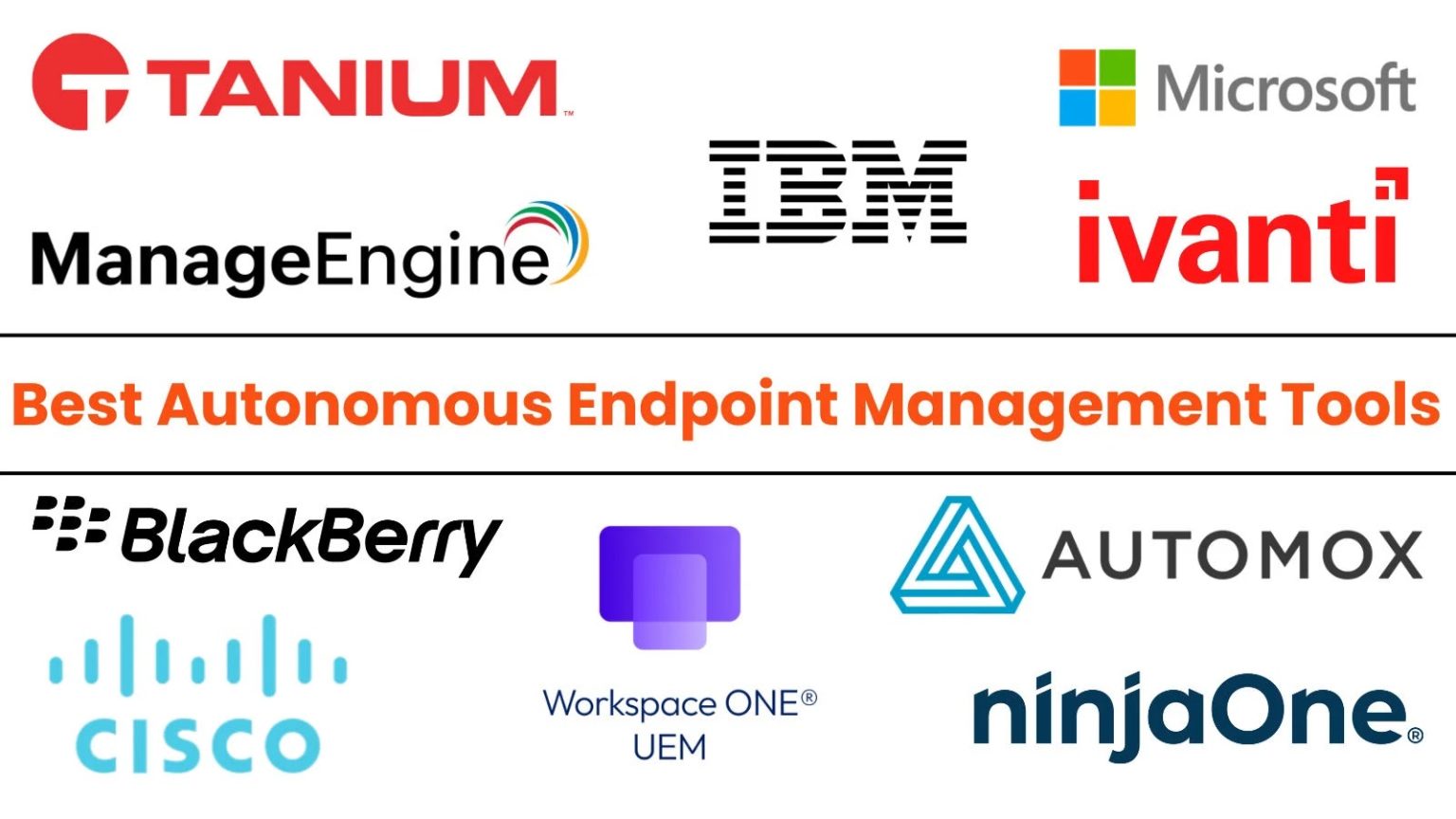 Top 10 Best Autonomous Endpoint Management Tools in 2025 - Cyber Web ...