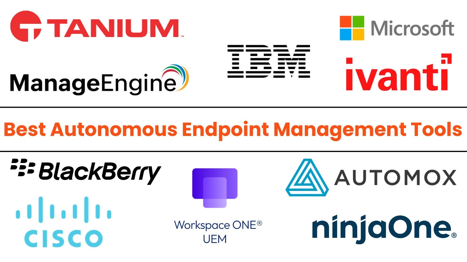 Top 10 Best Autonomous Endpoint Management Tools in 2025