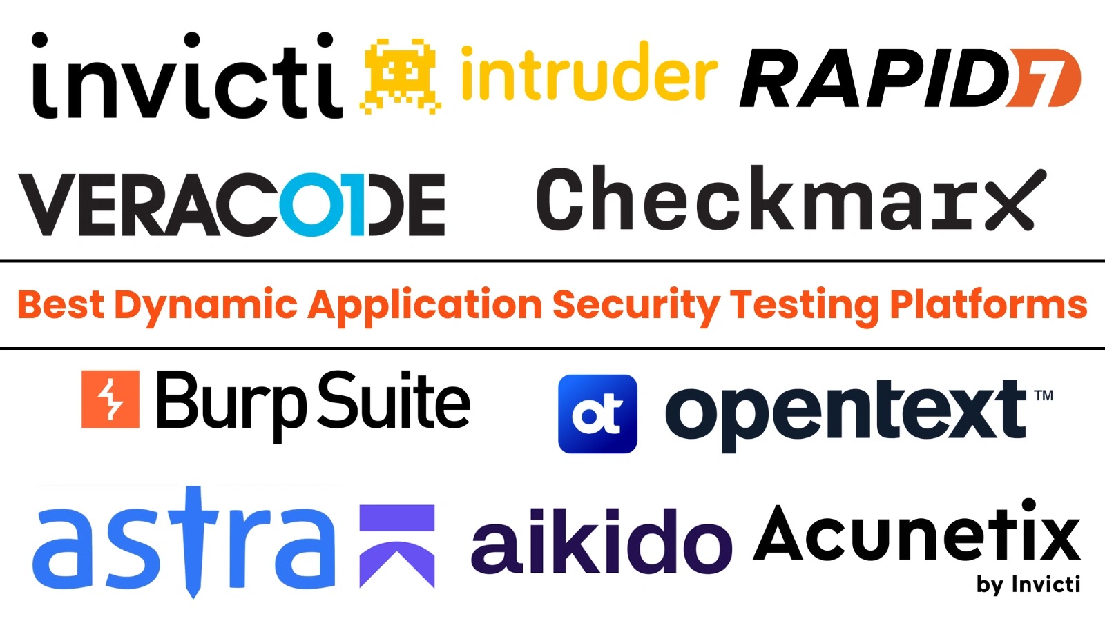 Top 10 Best Dynamic Application Security Testing (DAST) Platforms in 2025