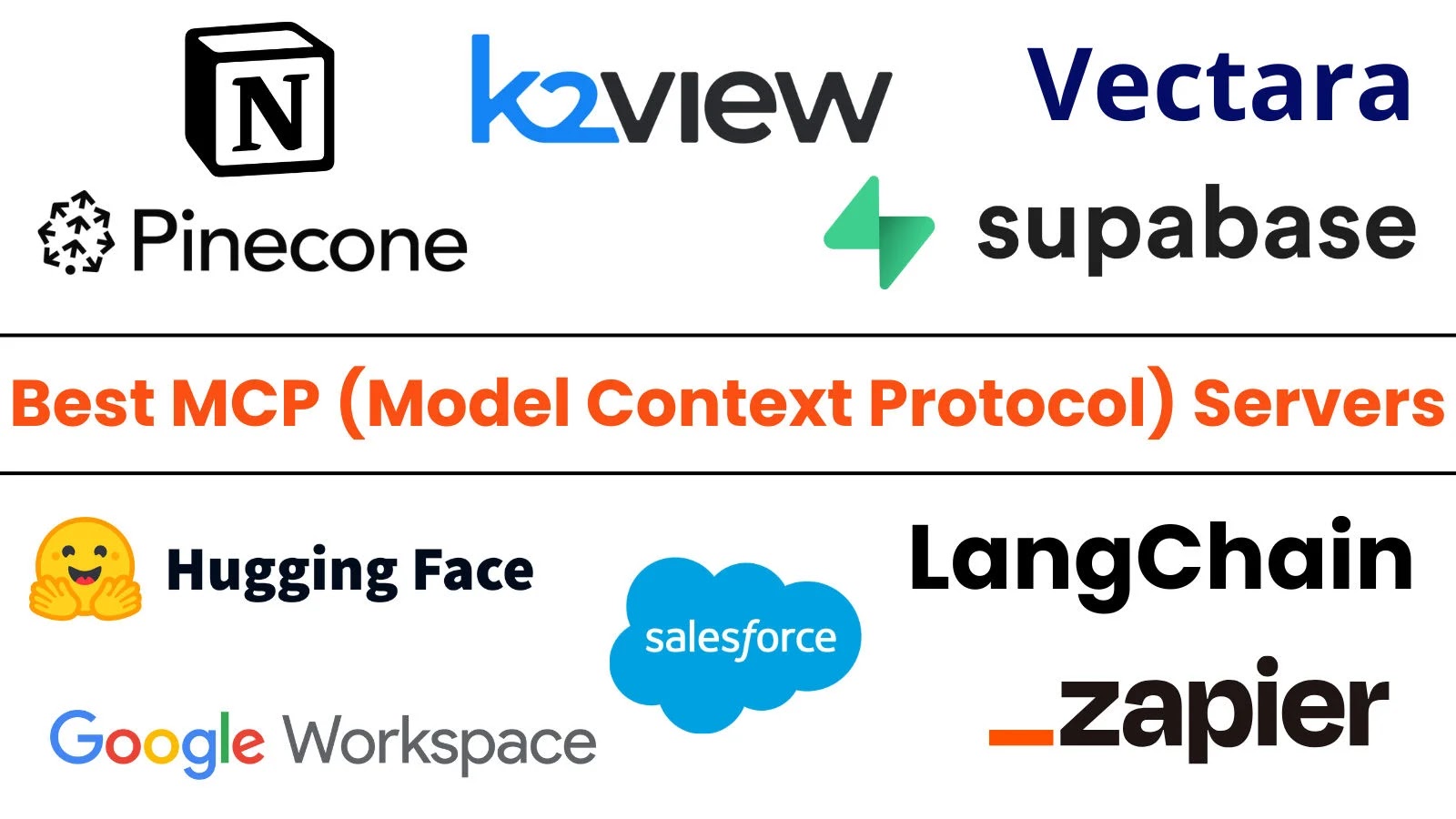 Top 10 Best Model Context Protocol (MCP) Servers in 2025