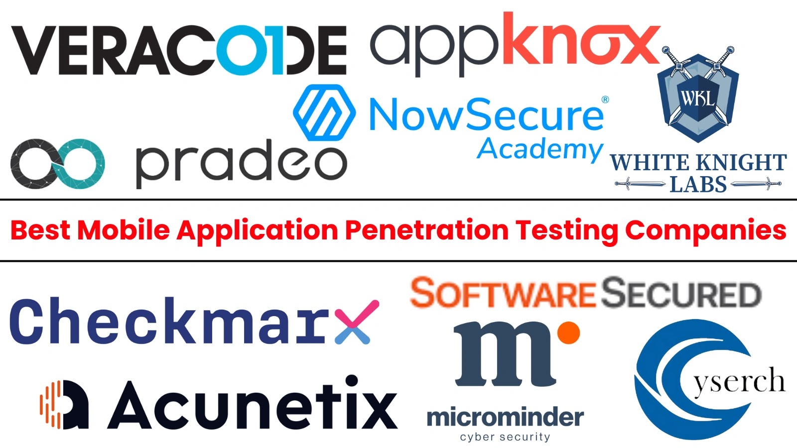 Top 10 Best Mobile Application Penetration Testing Companies in 2025