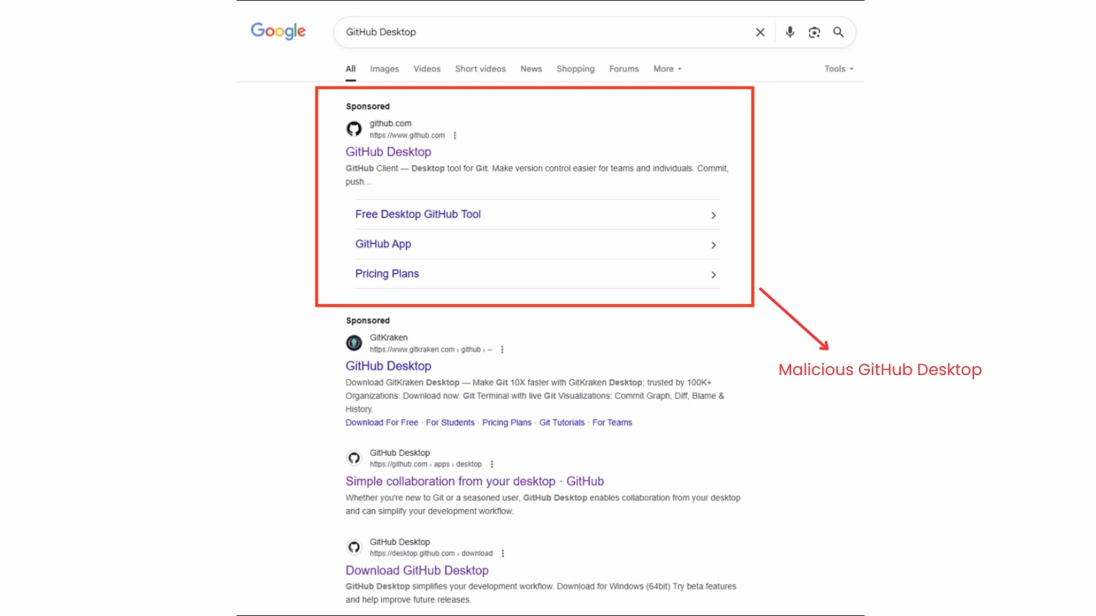 “GPUGate” Malware Abuses Uses Google Ads and GitHub to Deliver Advanced Malware Payload