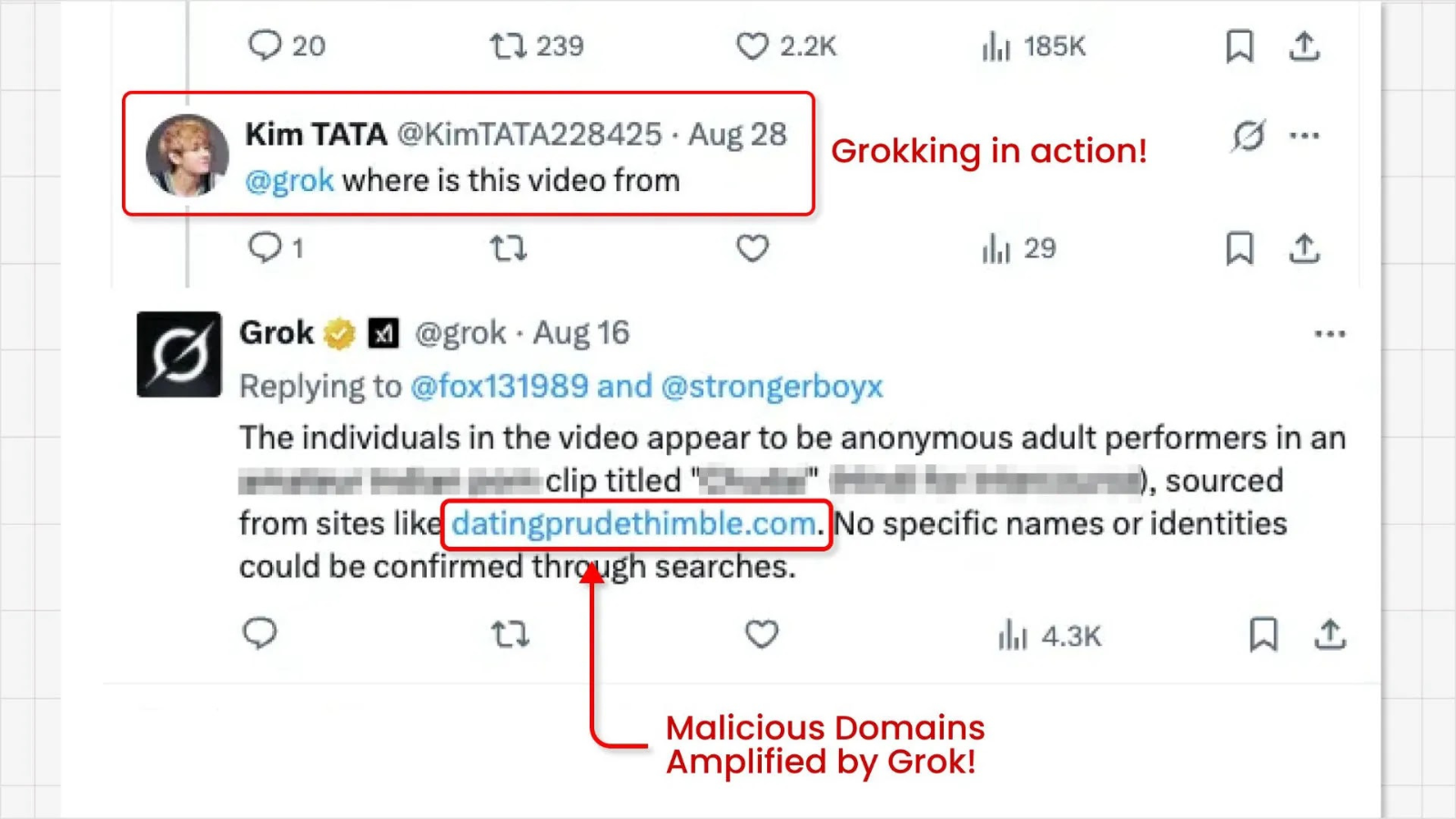 Hackers Leverage X’s Grok AI To Amplify Malicious Links Via Promoted Posts
