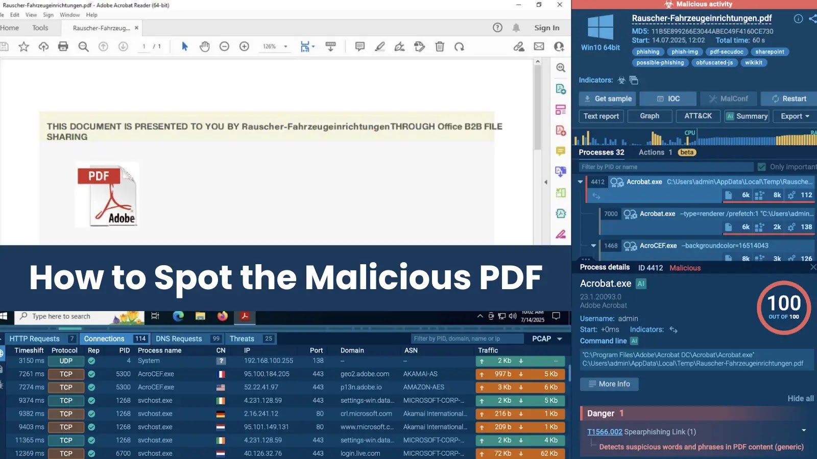 Here’s How to Spot Them Early