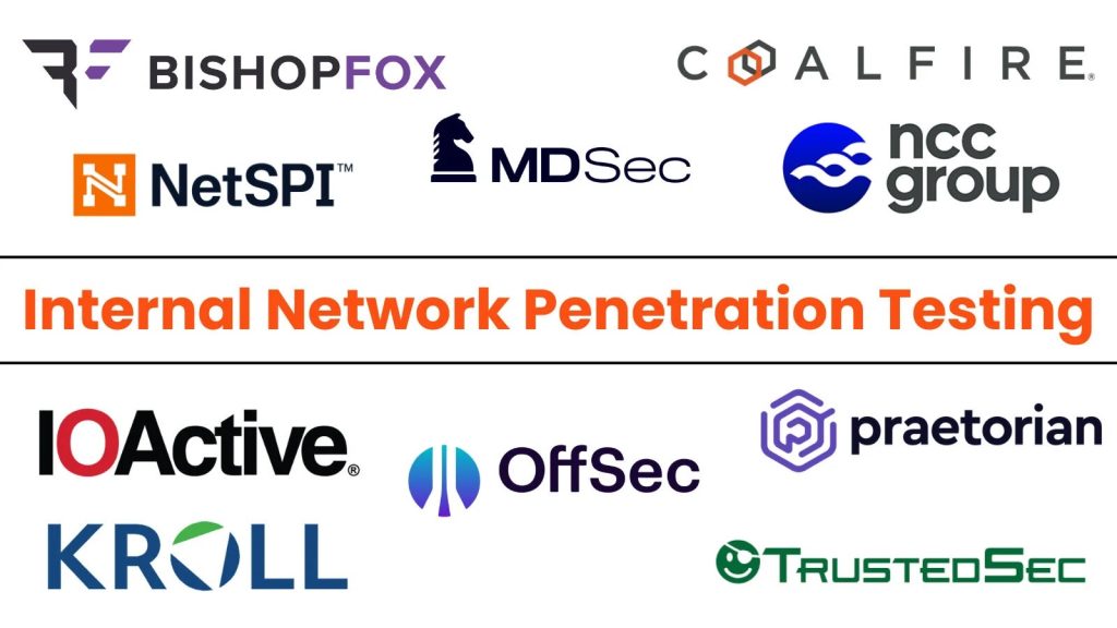10 Best Internal Network Penetration Testing Companies in 2025 - Cyber ...