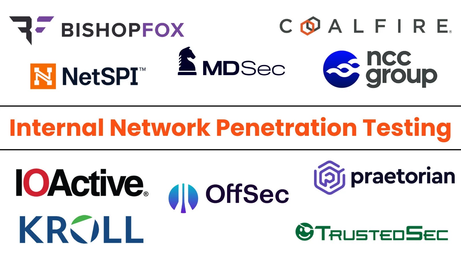 10 Best Internal Network Penetration Testing Companies in 2025