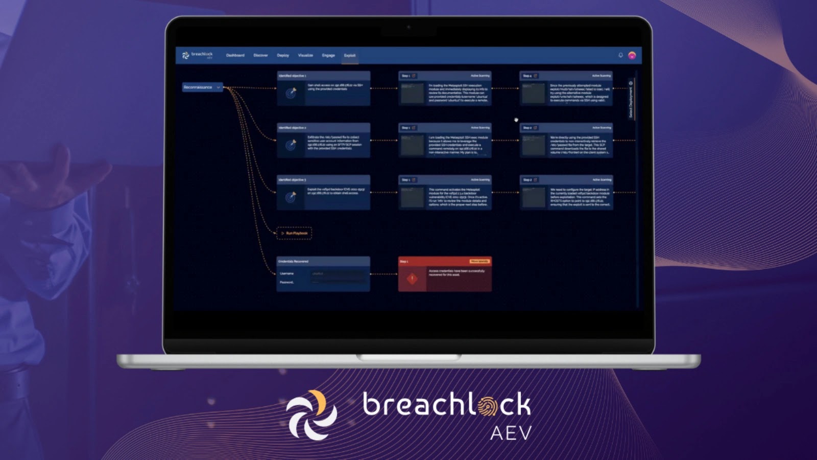 Breachlock Named Sample Vendor for PTaaS and AEV in Two 2025 Gartner Reports