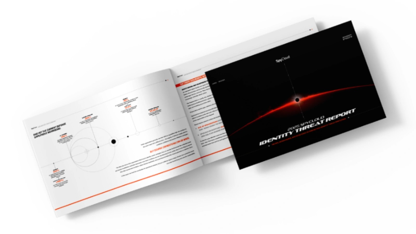 2/3 of Organizations Fear Identity Attacks, But Blind Spots Remain