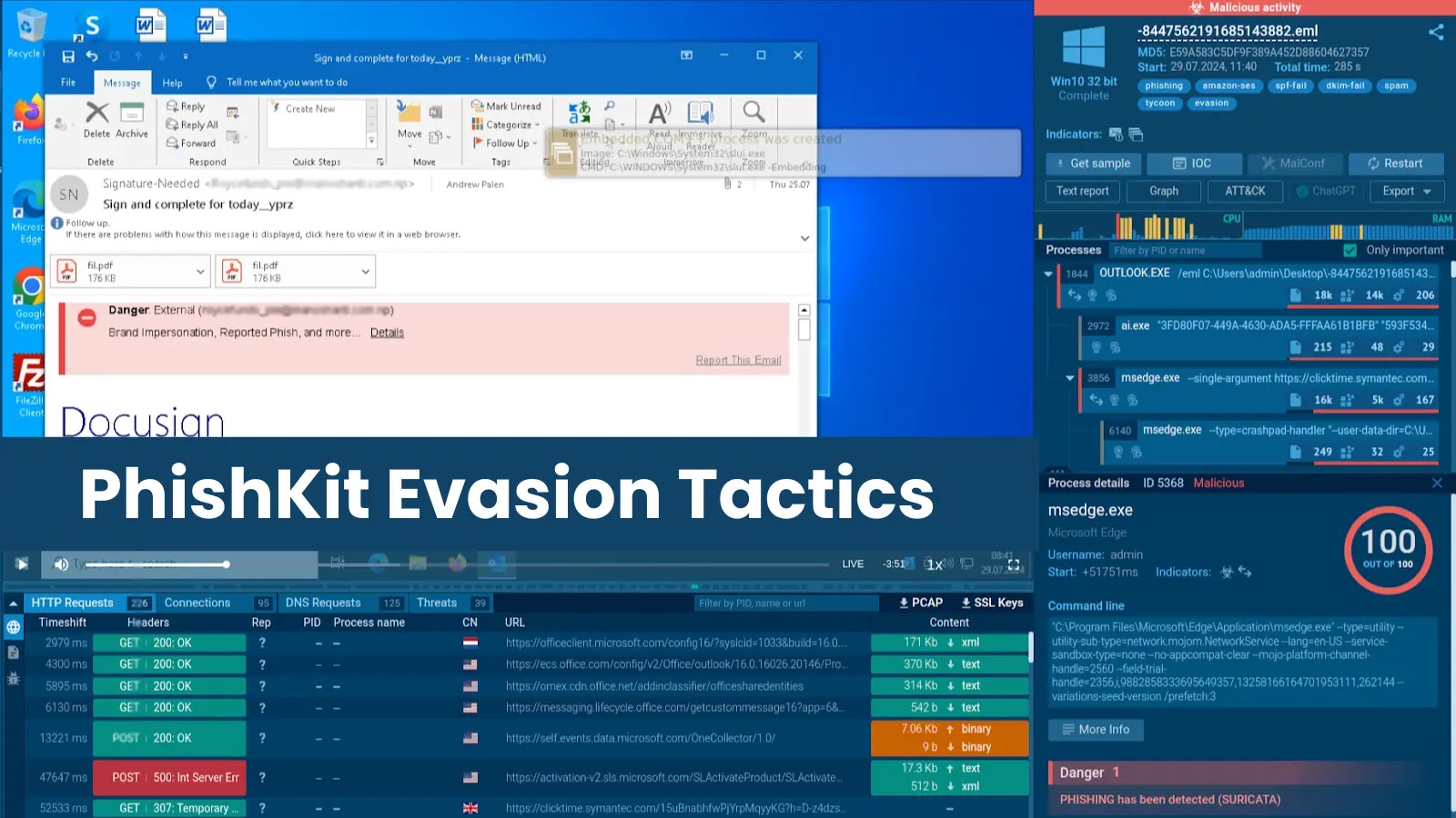 What You Need to Pay Attention to Right Now 