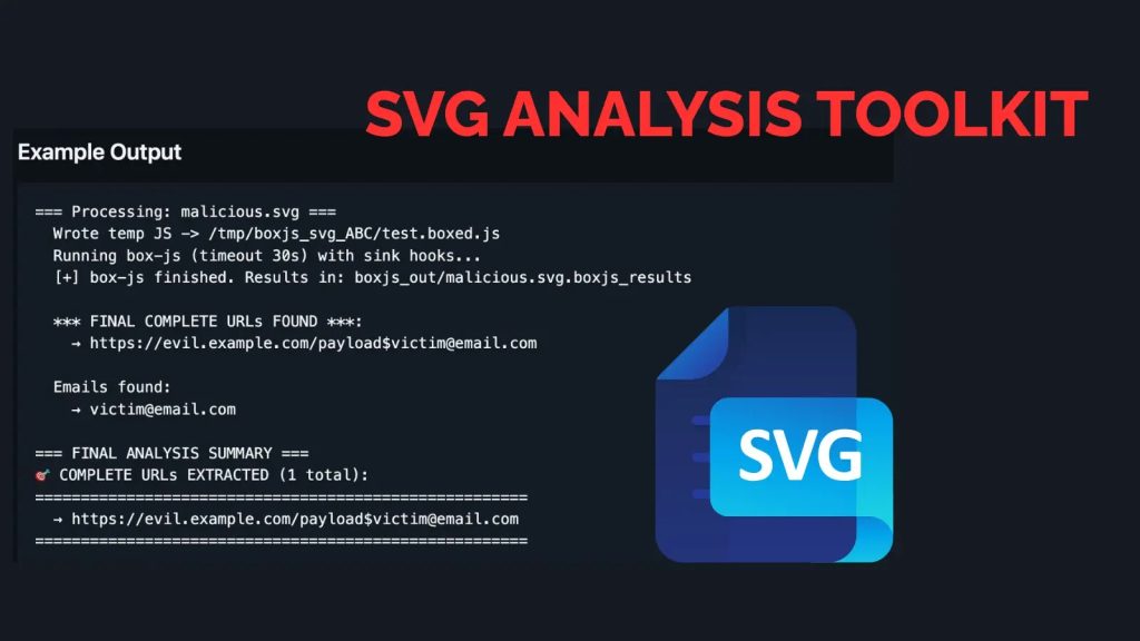 SVG Security Analysis Toolkit to Detect Malicious Scripts Hidden in SVG ...