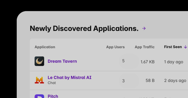 A Critical Part of Enterprise AI Governance