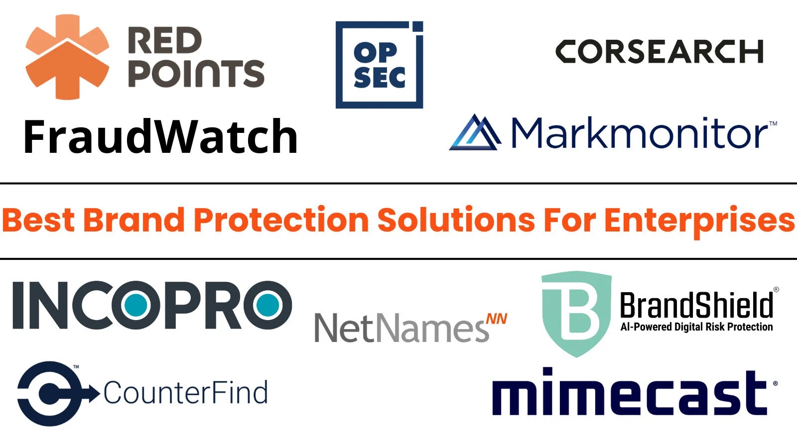 Top 10 Best Brand Protection Solutions For Enterprises in 2025