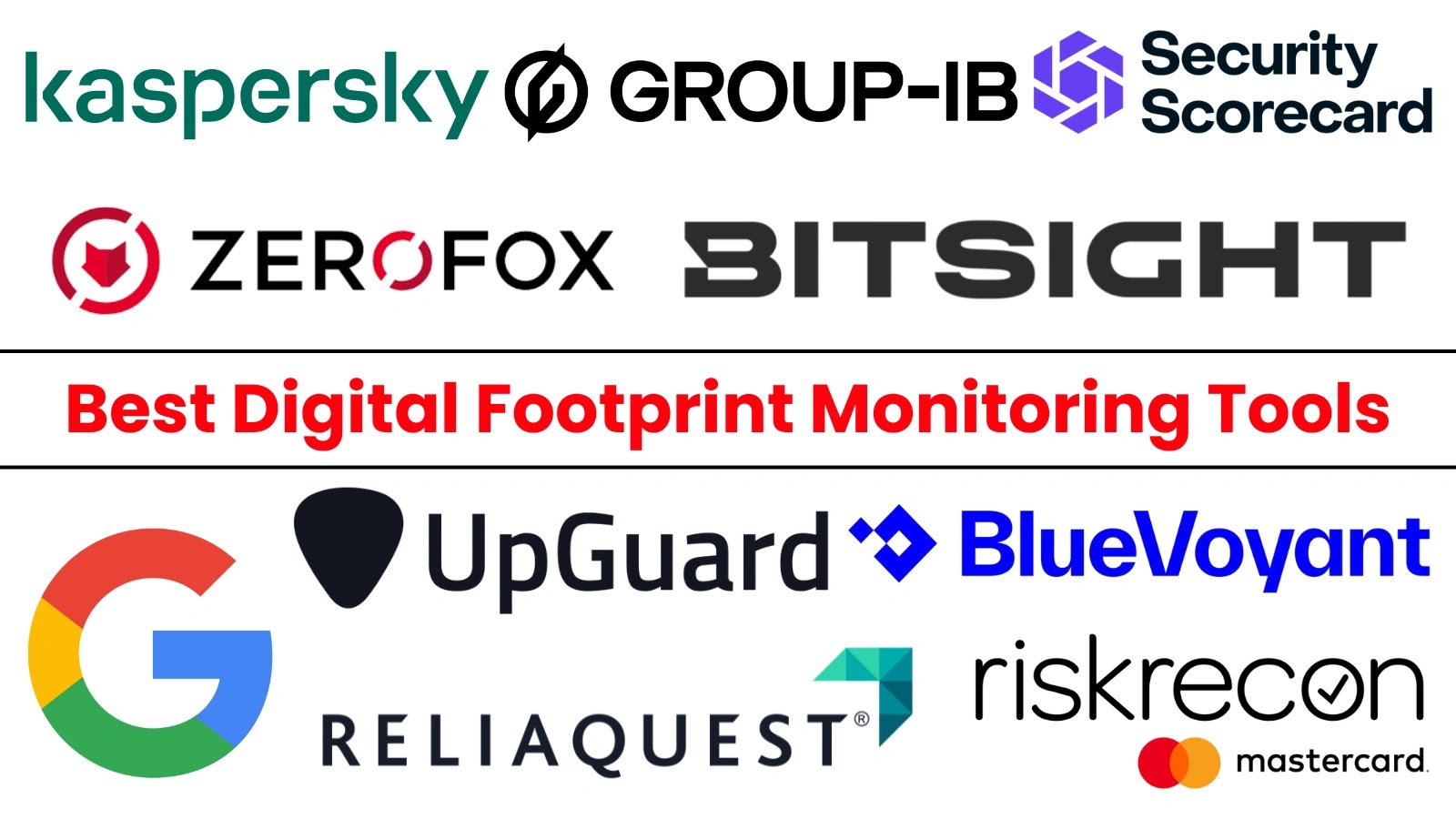 Top 10 Best Digital Footprint Monitoring Tools For Organizations 2025