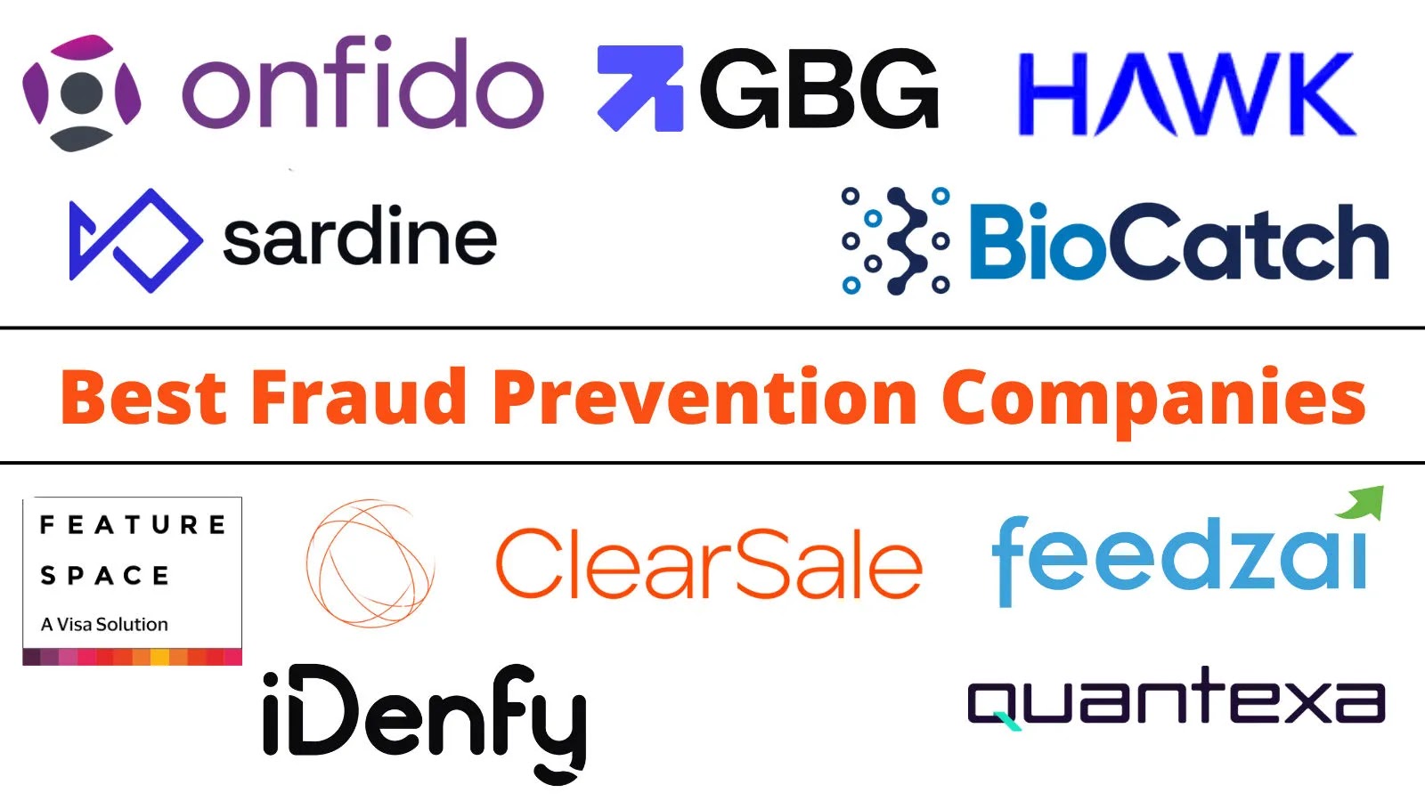 Top 10 Best Fraud Prevention Companies in 2025