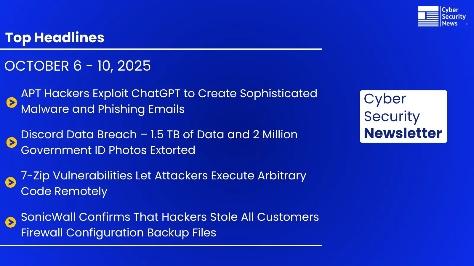Cybersecurity Newsletter Weekly – Discord, Red Hat Data Breach, 7-Zip Vulnerabilities and Sonicwall Firewall Hack