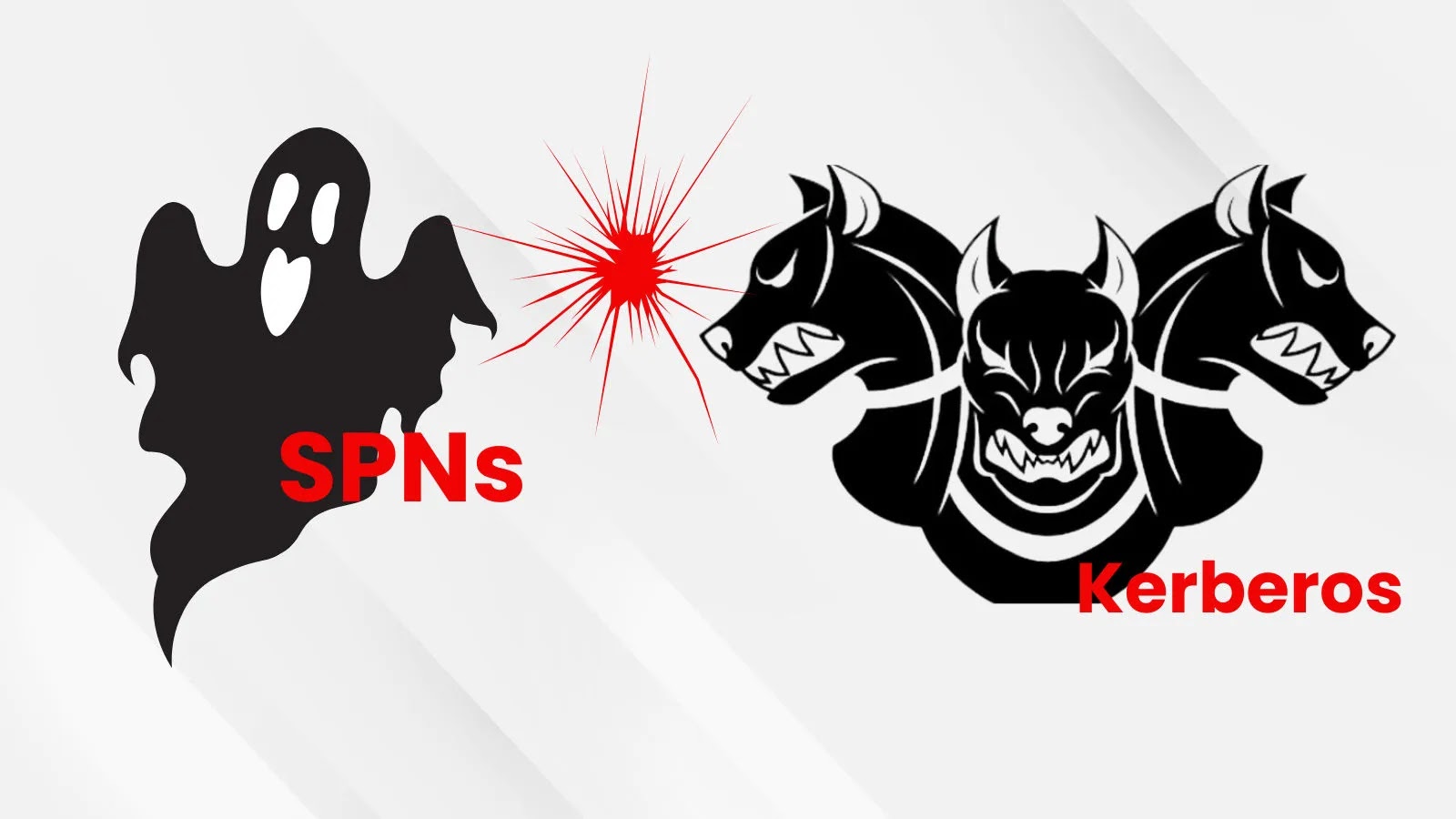 New Attack Combines Ghost SPNs and Kerberos Reflection to Elevate Privileges on SMB Servers