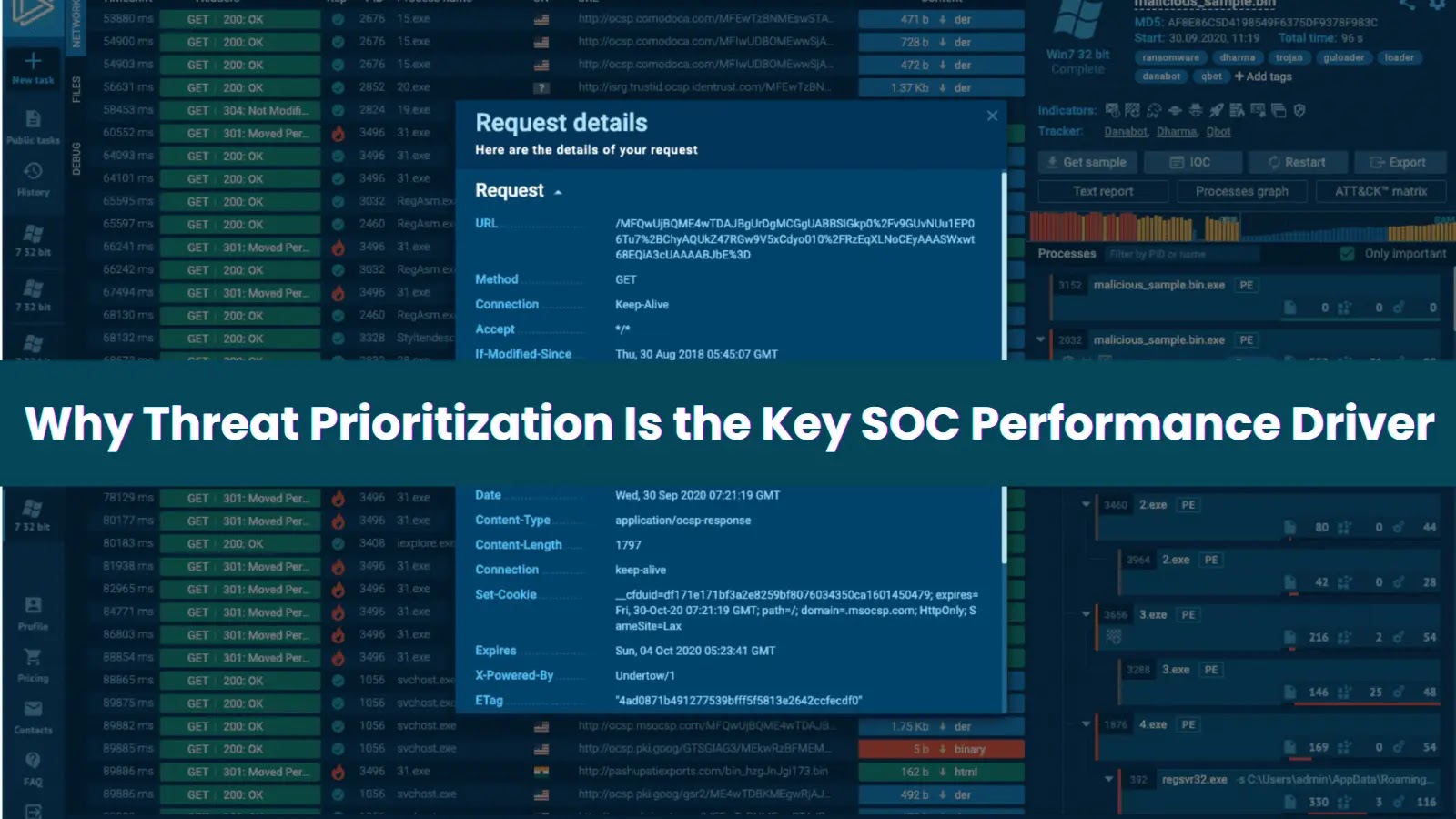 Why Threat Prioritization Is the Key SOC Performance Driver  