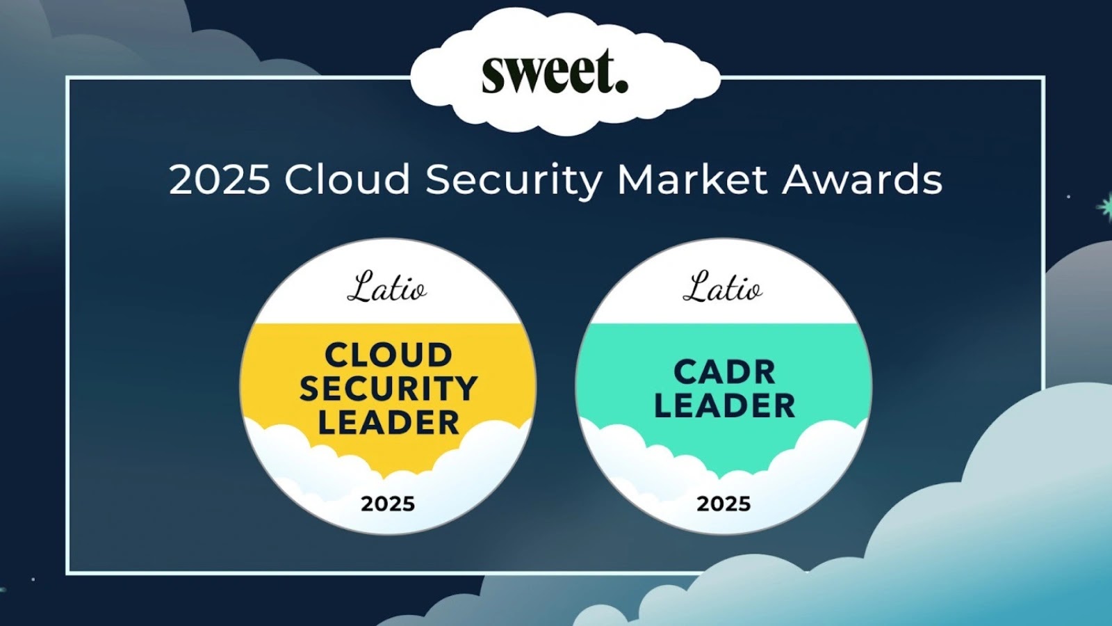 Sweet Security Named Cloud Security Leader and CADR Leader in Latio Cloud Security Report