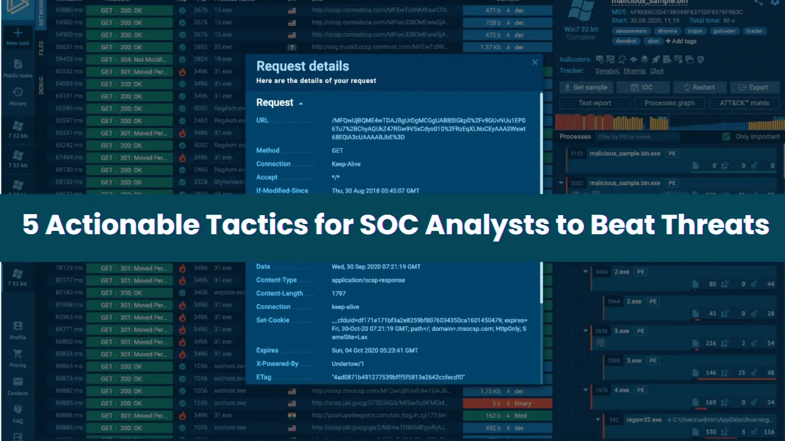 Why Your Business Needs Live Threat Intel from 15K SOCs
