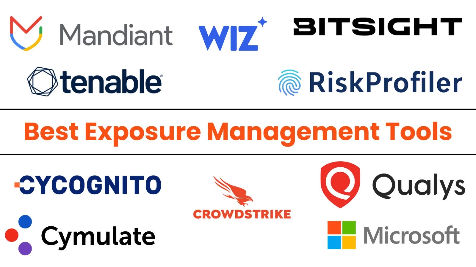 Top 10 Best Exposure Management Tools In 2026