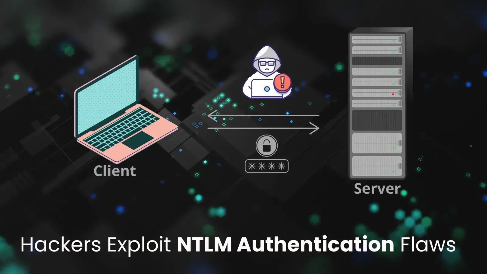 Hackers Exploit NTLM Authentication Flaws to Target Windows Systems