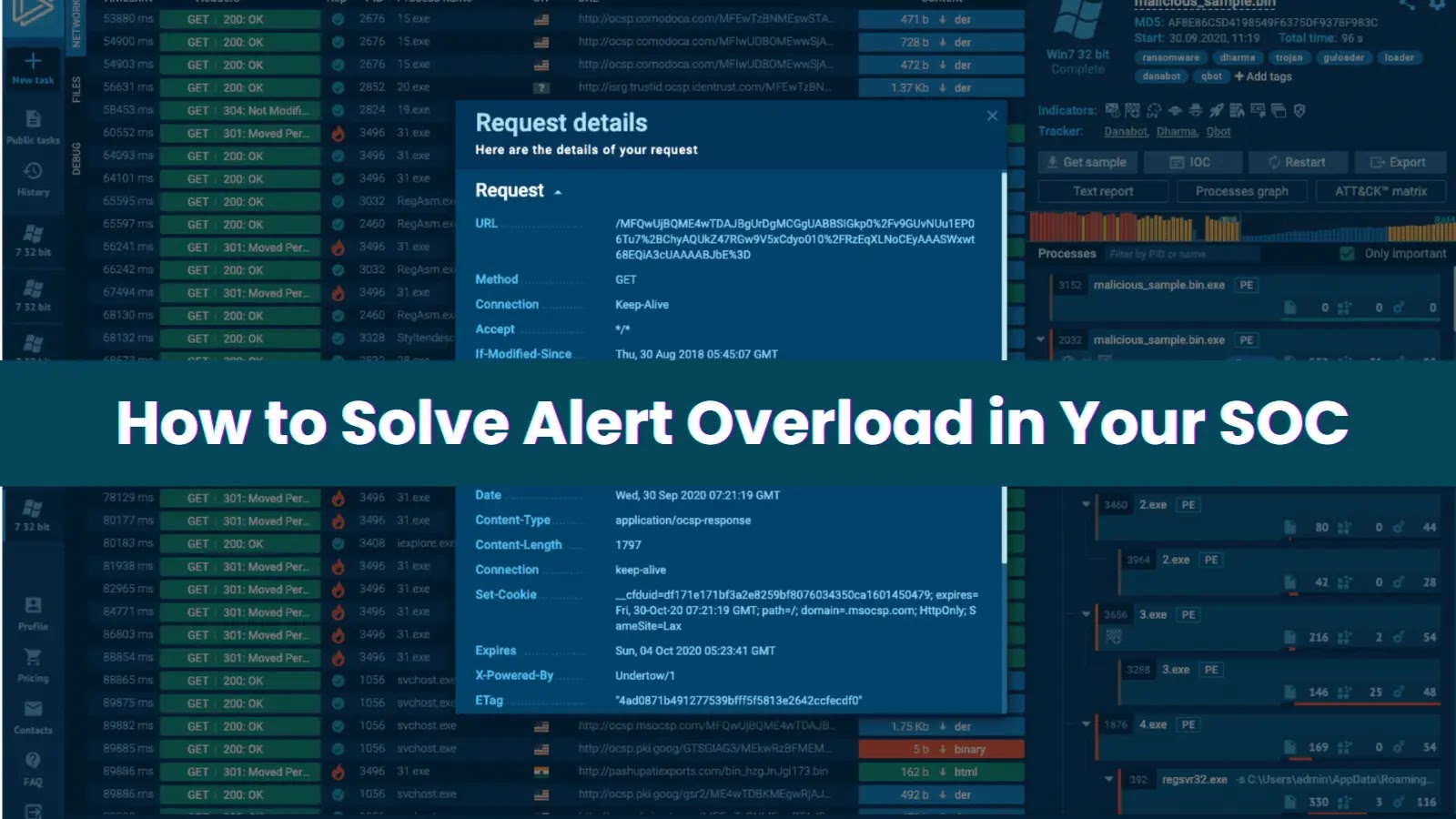 How to Solve Alert Overload in Your SOC