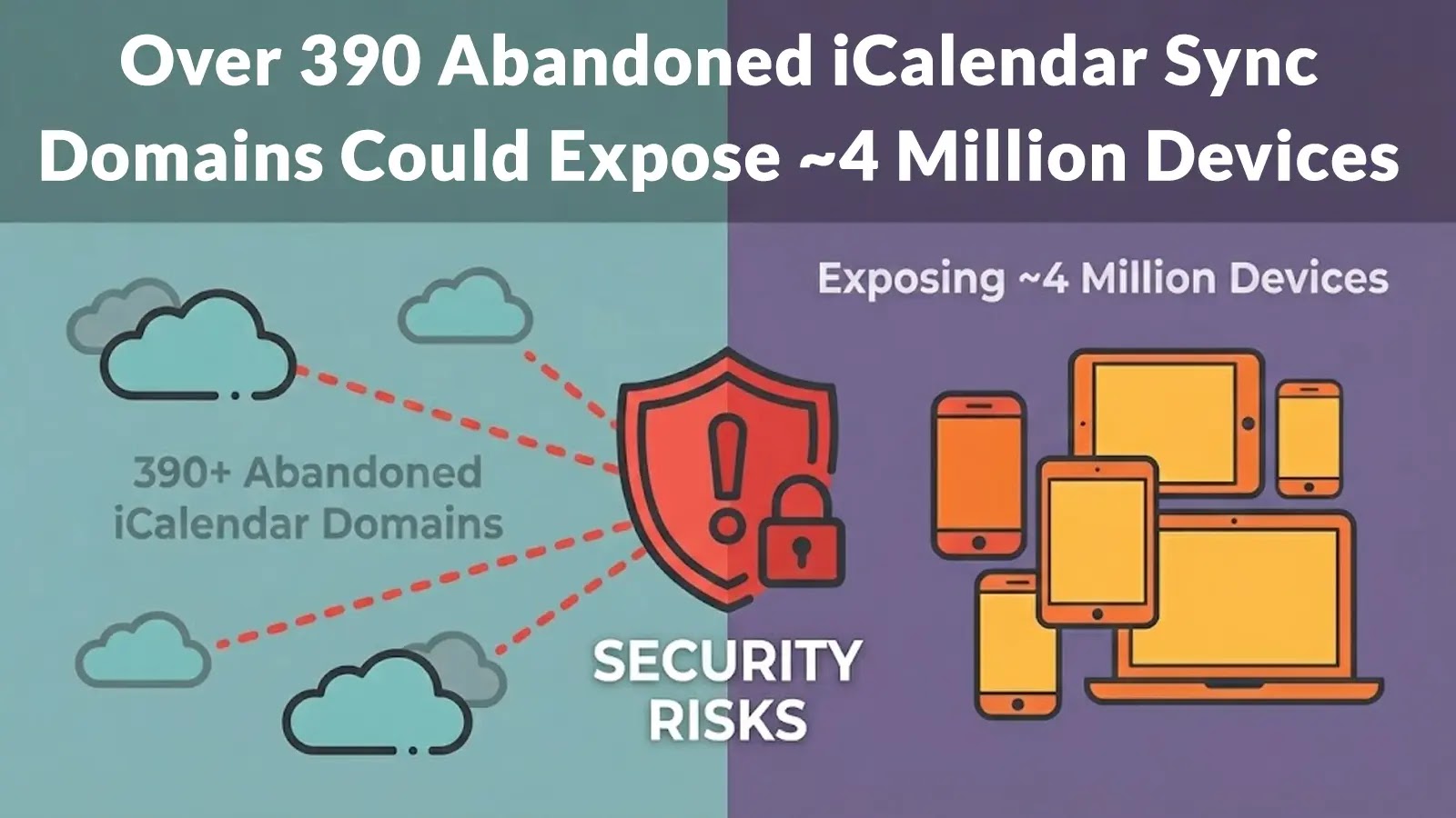 Over 390 Abandoned iCalendar Sync Domains Could Expose ~4 Million Devices to Security Risks