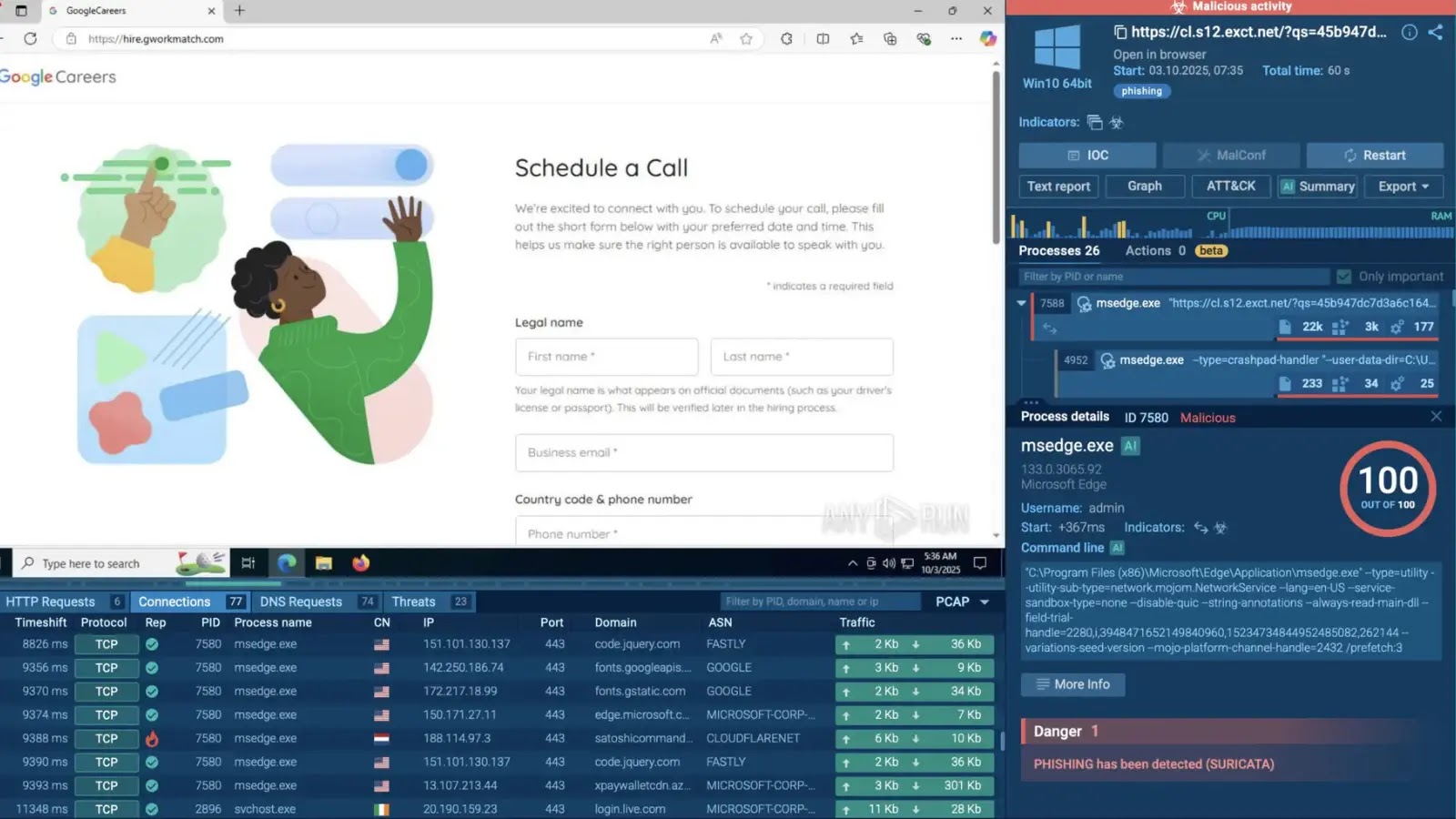 October Sees Rise in Phishing and Ransomware Attacks, Including TyKit and Google Careers Scams