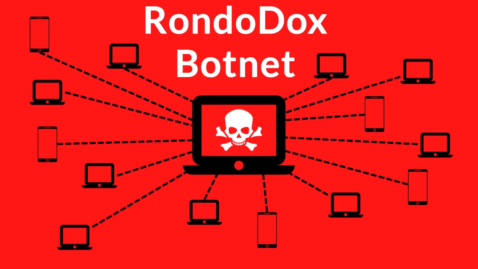 RondoDox Botnet Updated Their Arsenal with 650% More Exploits Targeting Enterprises