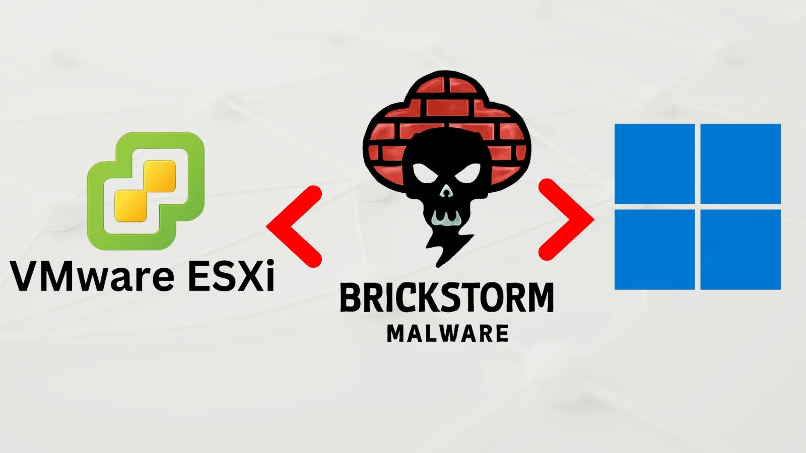 CISA and NSA Warns of BRICKSTORM Malware Attacking VMware ESXi and Windows Environments