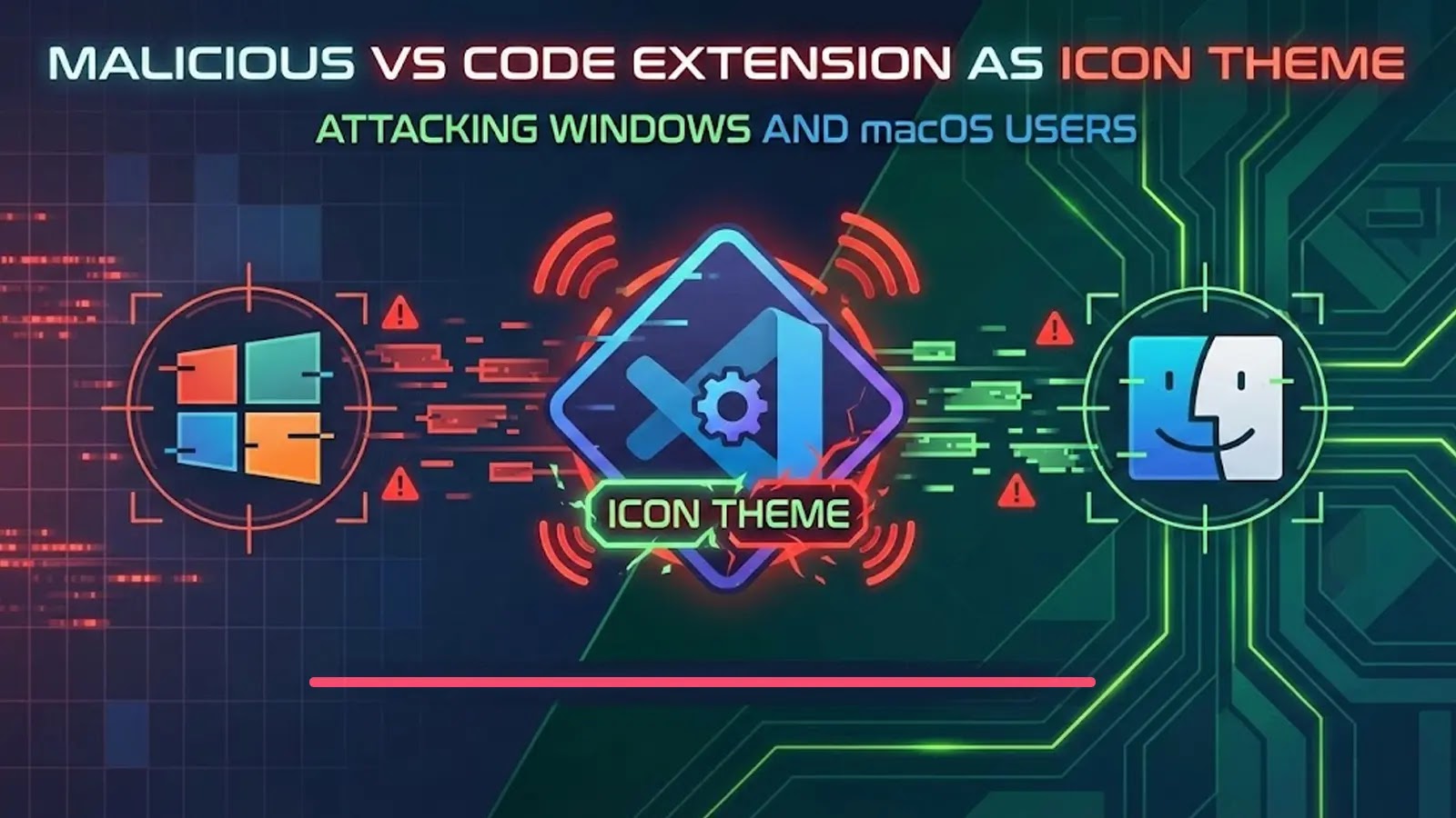 Malicious VS Code Extension as Icon Theme Attacking Windows and macOS Users