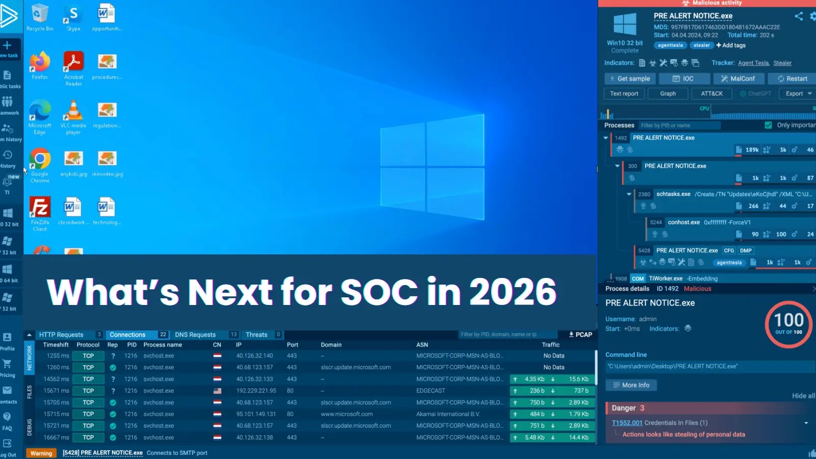 What’s Next for SOC in 2026: Get the Early-Adopter Advantage 