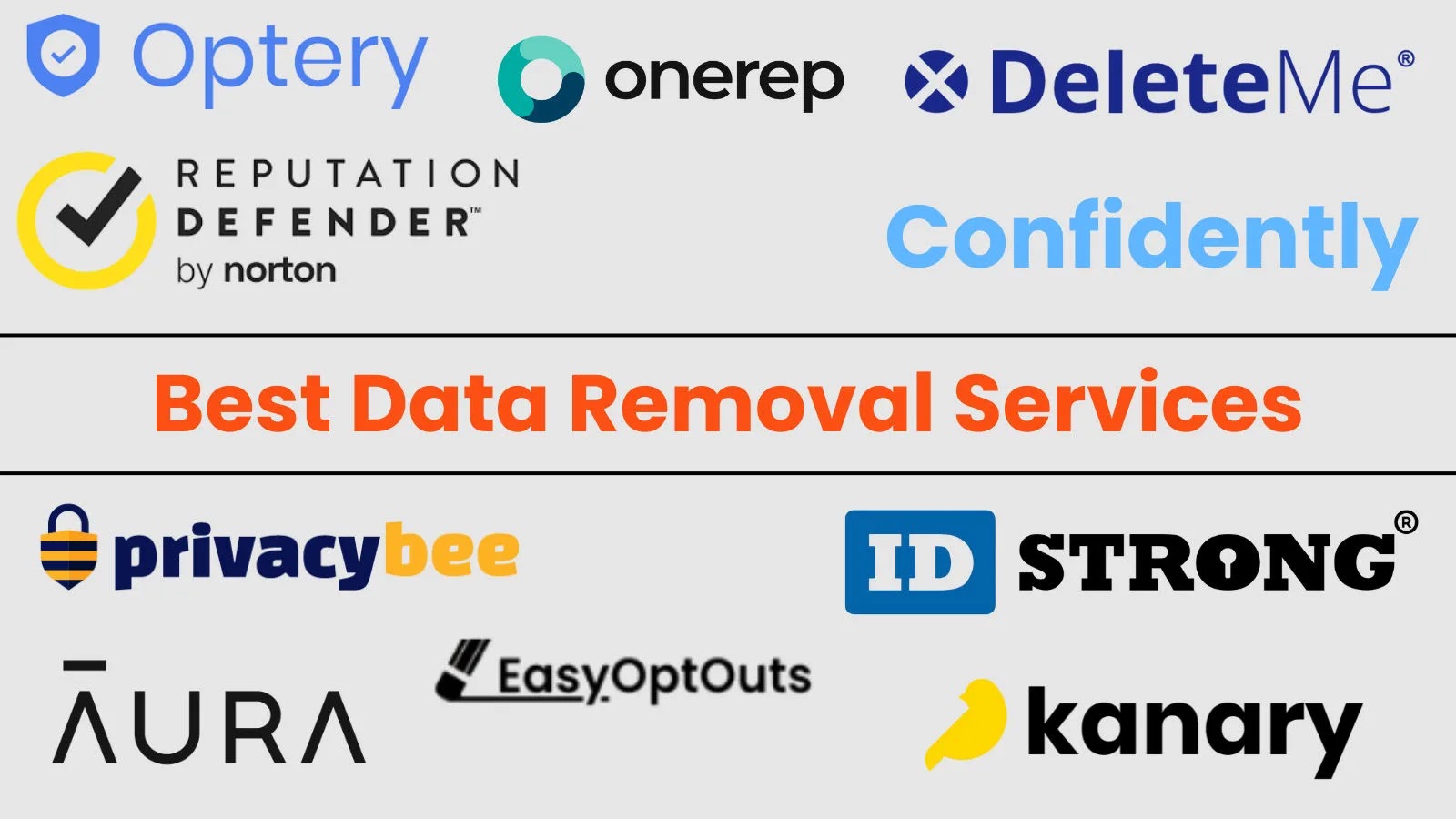 Top 10 Best Data Removal Services In 2026