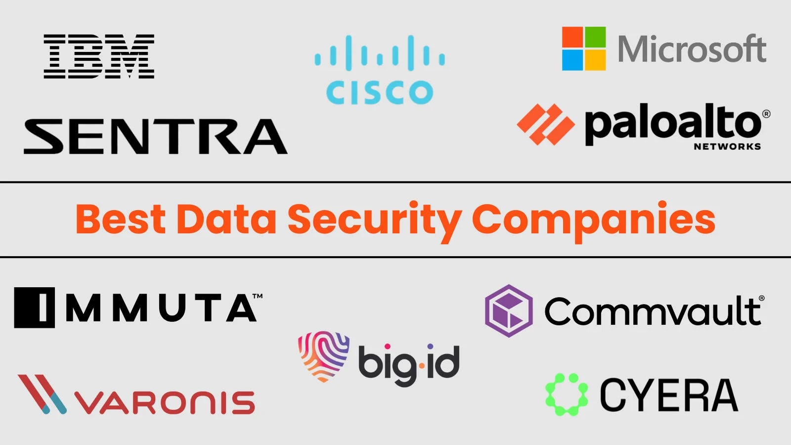Top 10 Best Data Security Companies in 2026