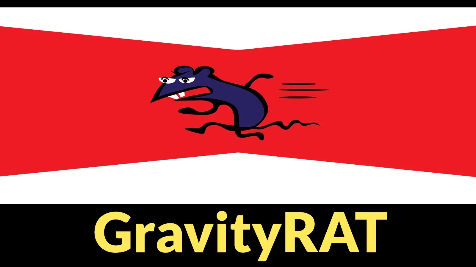 GravityRAT with Remote Access Capabilities Attacking Windows, Android, and macOS Systems