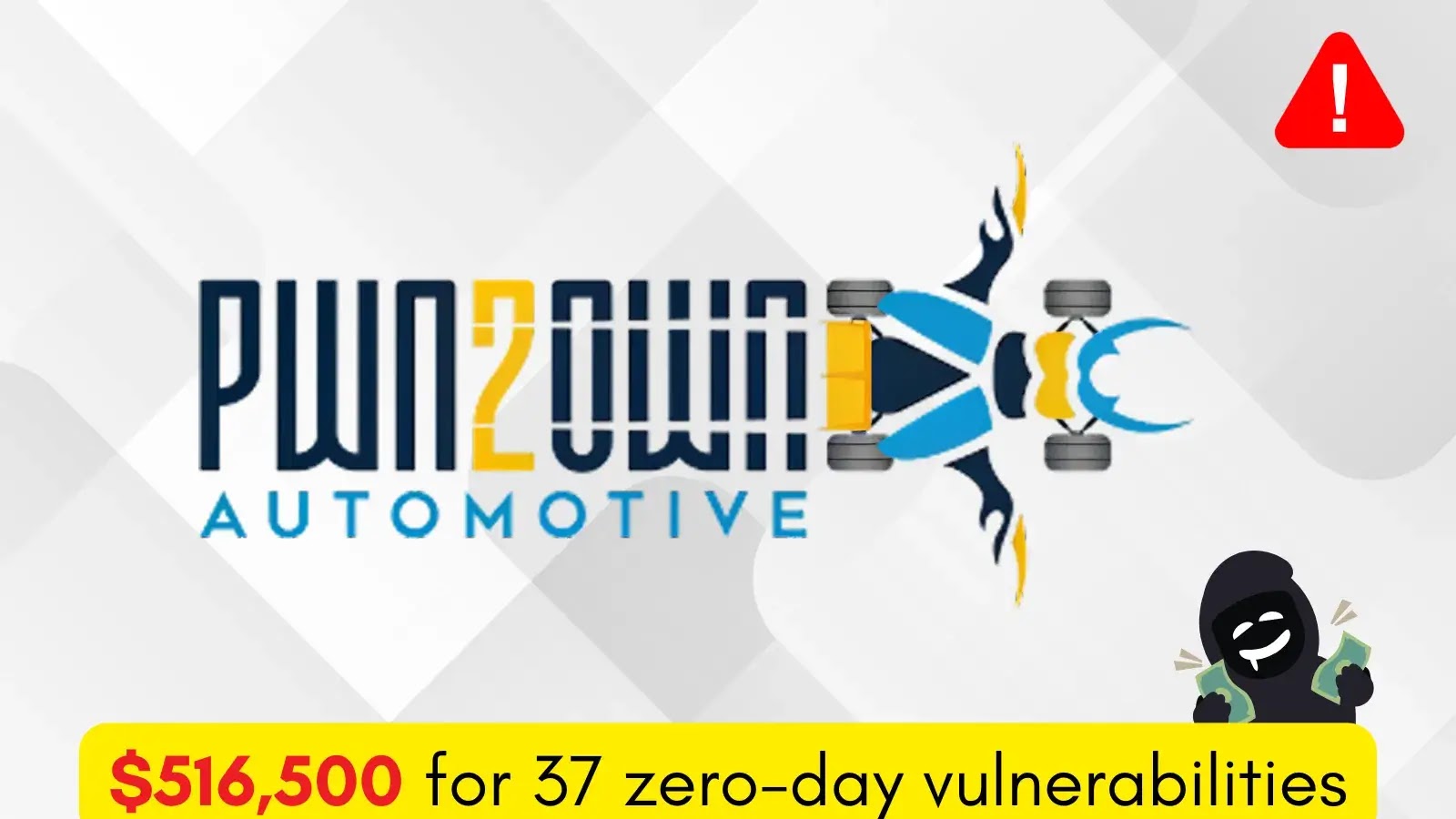 Hackers Earned 6,500 for 37 Unique 0-day Vulnerabilities