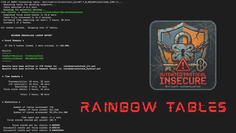 Mandiant Releases Rainbow Tables Enabling NTLMv1 Admin Password Hacking ...