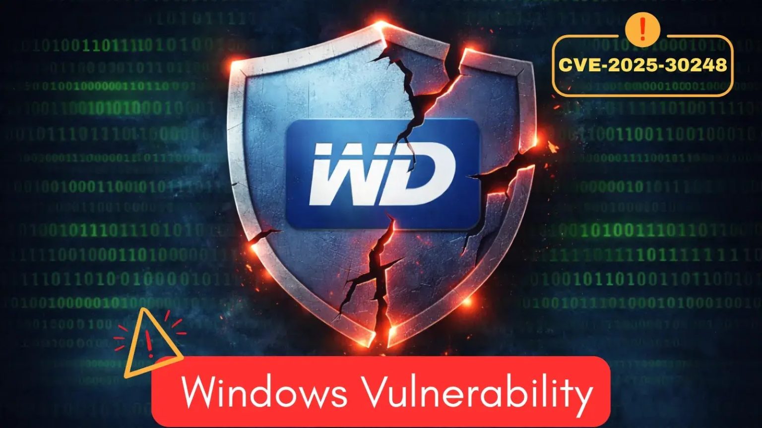 WD Discovery Desktop App for Windows Vulnerability Enables Arbitrary ...